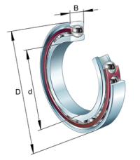 Rulment B 71913 ETP4SUL